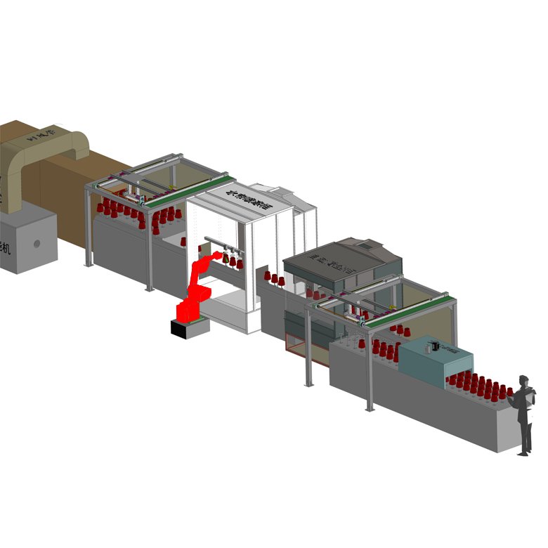 High-efficiency Robotic Painting Solution Robotic Painting Production Line